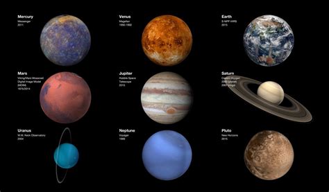 9 planets of solar system mars
