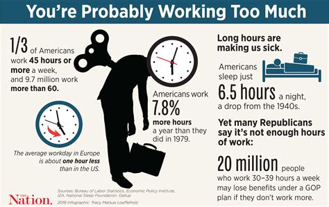 9 to 5 how many hours per week