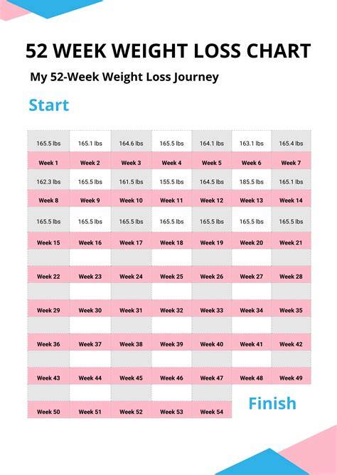 Pin on Lose Weight Fast In 1 Week