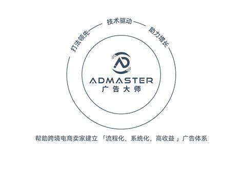 9. AdMaster
