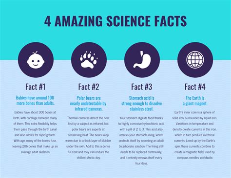9. Best Science Facts
