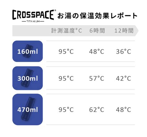 9. Crosspace