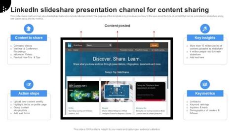 9. LinkedIn SlideShare