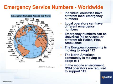 9. SOS Global Emergency Numbers