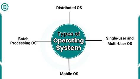 Use a Lighter Operating System