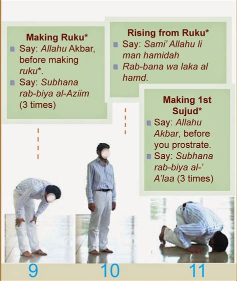 9. what is the salah