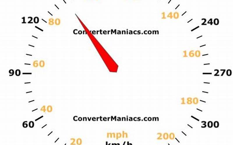 90 mph to km h: How to Convert Miles per Hour to Kilometers per Hour