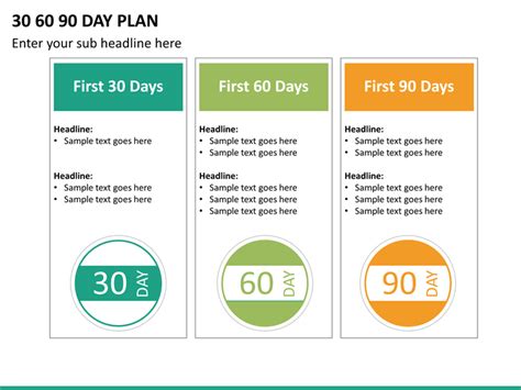 8+ 90 Day Sales Plan Templates PDF, Word Free & Premium Templates