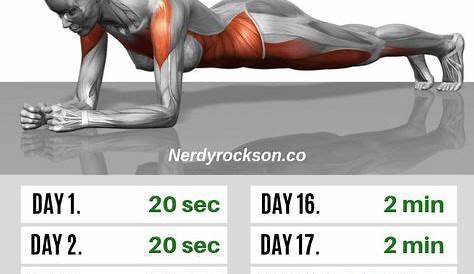 90 Day Plank Challenge Calendar Ri Goes Running