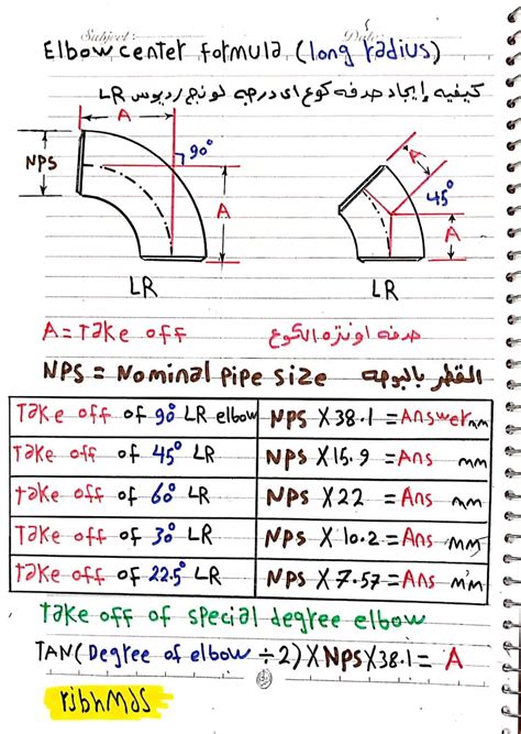 FRP 90 Degree Elbows Hebei Maple FRP Industry Co.,Ltd