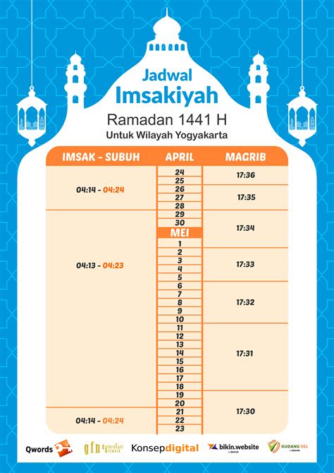 90 jam berapa hari