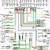 91 mustang radio wiring diagram