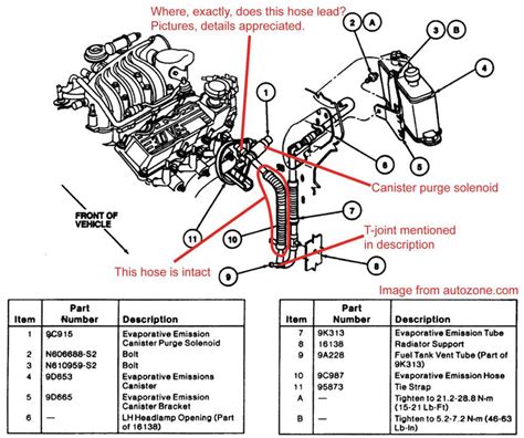 2000 Ford Taurus Engine Diagram Replace Ford Taurus Spark Plugs And