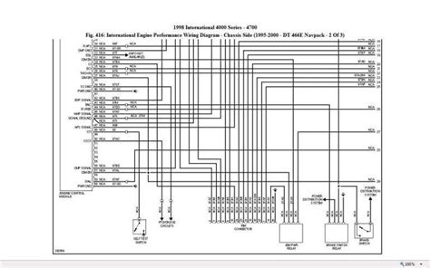 [SCHEMA] Wiring Diagram International 9100i Full Quality METALGRAFIKA