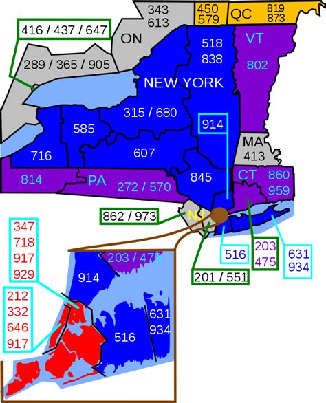 917 state code