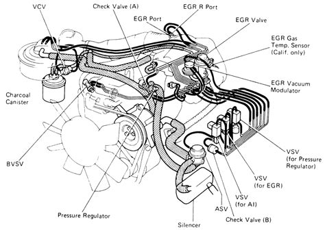 Vacuum diagram of 92 Toyota 22re engine