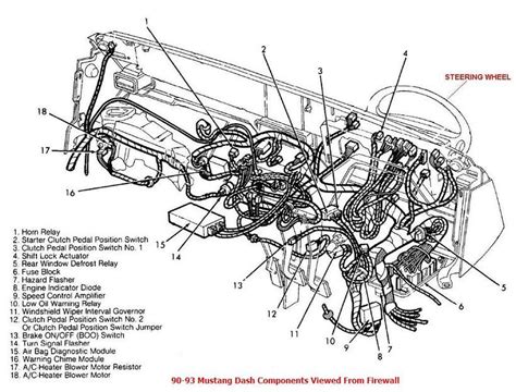 94 Mustang Dash Wiring Diagram