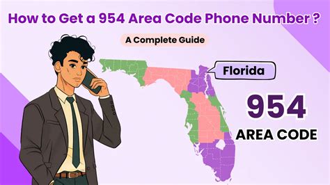 954 Area Code Telephone Directories