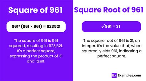 961 Square Root