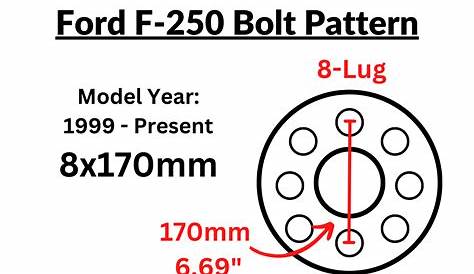 97 Ford F250 Lug Pattern