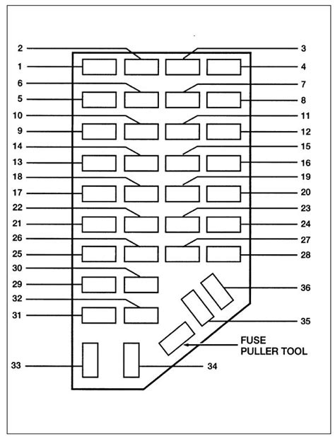 Ford Ranger (1997) fuse box diagram Auto Genius