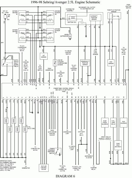 98 Chrysler Sebring Stereo Wiring Diagram Wiring Diagram Networks