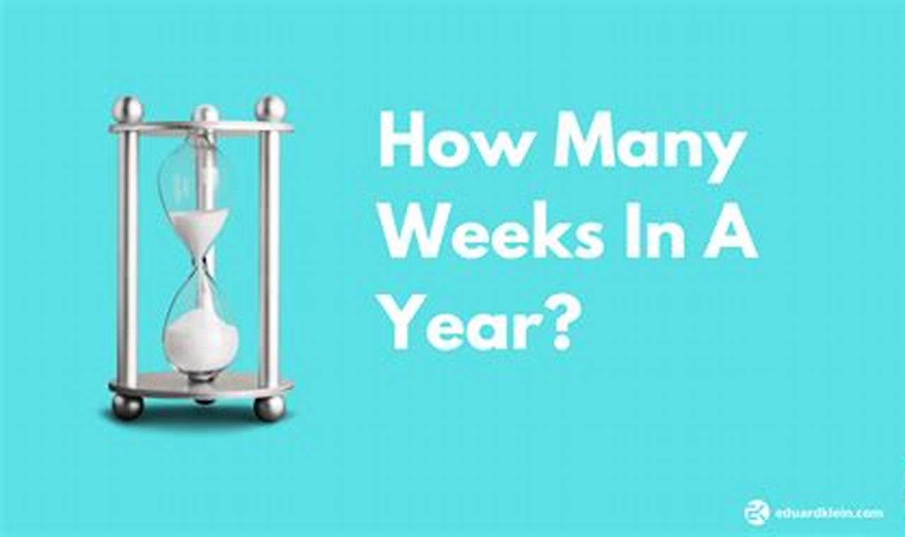 How to Accurately Convert "99 Weeks" to Years: A Parenting Guide