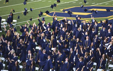 99% Graduation Rate: Michigan Commitments Ensure Student Completion