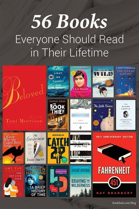 99 Life-Changing Books That Everyone Should Read