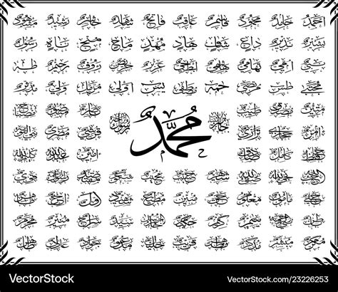 99 Names Of Muhammad Pbuh