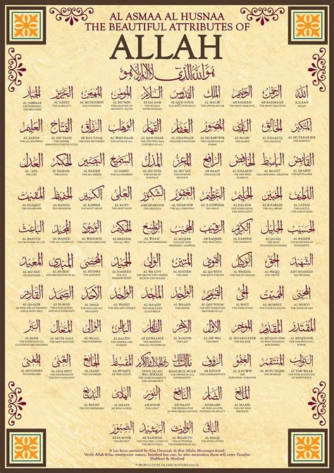 99 Nama Allah (Asmaul Husna) dan Artinya Lengkap