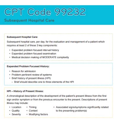 99232 cpt code description 2023