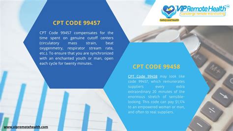 99457 cpt code description