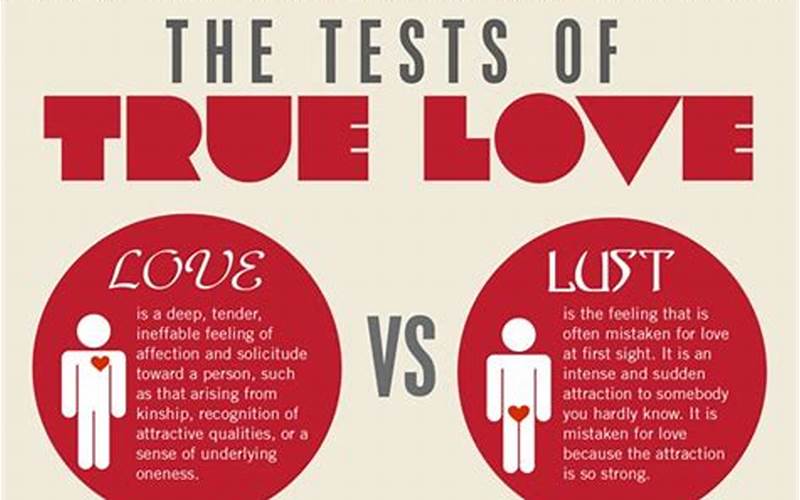A Test Of Love