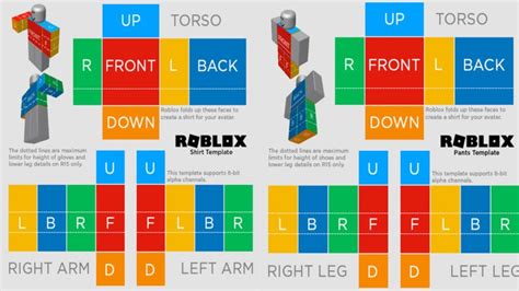 A Beginner\'s Guide to Roblox Clothing Designing - Community 