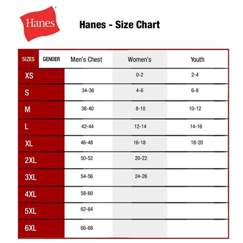 A C Size Chart