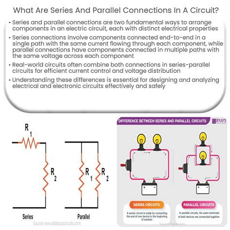 A Circuit Contains Two Devices That Are Connected In Parallel