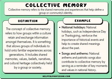 A Collective Memory Image