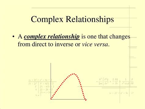 A Complex Relationship