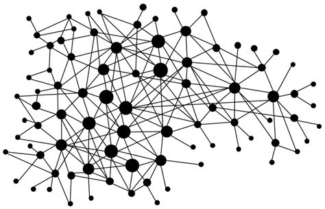 A Complex Web of Uncertainty