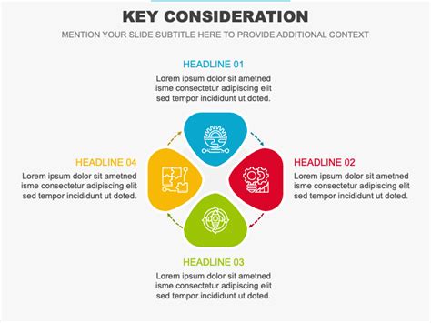 A Consideration of Point of view