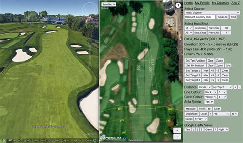 A Detailed Look at the Woods Course
