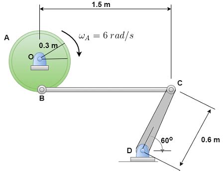 A Flywheel Is Revolving With Constant Angular Velocity
