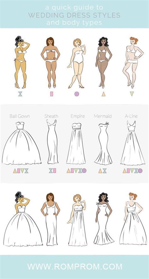 A Guide to Dress Styles for Different Body Types