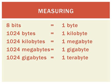 A Kilobyte is 1,024 Bytes