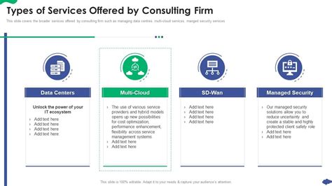 A Look at the Types of Services Offered