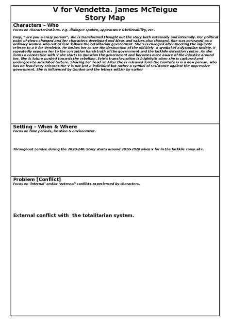 V for Vendetta (2006) Posters — The Movie Database (TMDb)