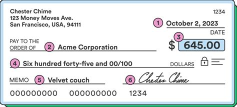 A Number Check: Complete Guide For Beginners