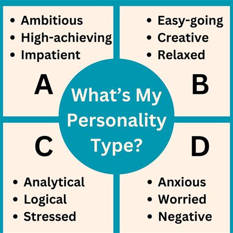 A Or B Personality Test