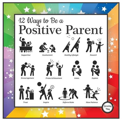The Power Couple: A Match Made in Blood - Embracing the Strengths of A Positive and O Positive Parents